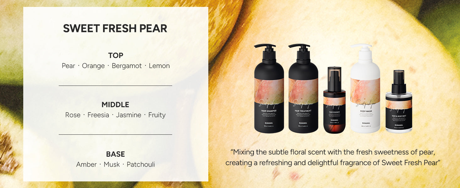 Fragrance pyramid for this scent, showing its top, middle and base notes alongside the full Perfumed range
