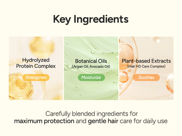 Key ingredients — hydrolyzed protein complex to strengthen, botanical argan and avocado oils to moisturize, and plant-based Hair HD Care Complex to soothe